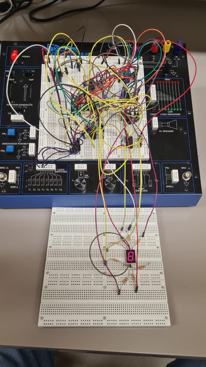 Smart Grid